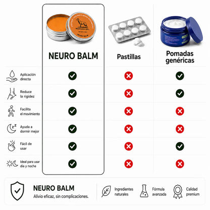 Neurovia Neuro Balm™